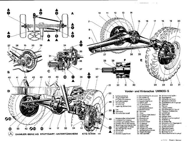 mog axle spec sheet.jpg