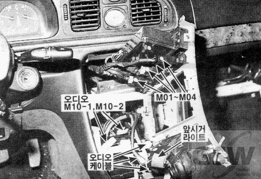 그랜져 3.0 DOHC MFI > 메인 하니스