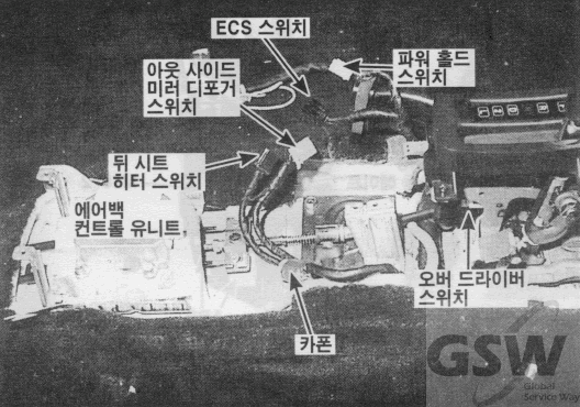 그랜져 3.0 DOHC MFI > 메인 하니스 사진 7