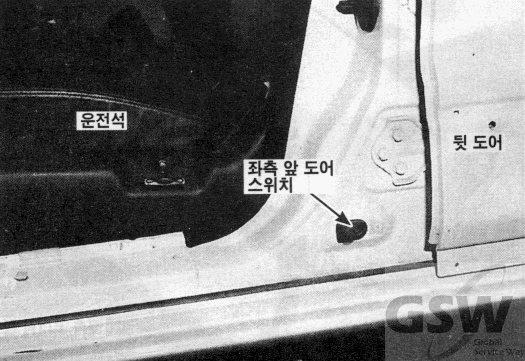 그랜져 3.0 DOHC MFI > 메인 하니스 사진 9