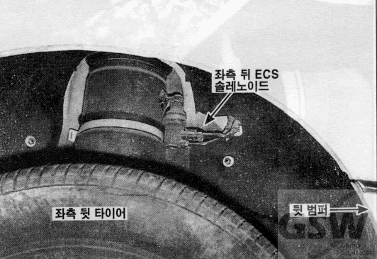 그랜져 3.0 DOHC MFI > 메인 하니스 사진 10