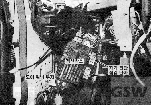 그랜져 3.0 DOHC MFI > 메인 하니스 사진 13