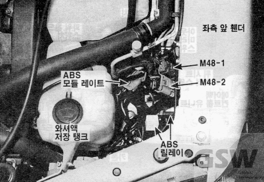 그랜져 3.0 DOHC MFI > 메인 하니스 사진 14