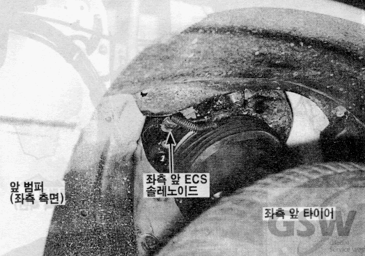 그랜져 3.0 DOHC MFI > 메인 하니스 사진 17