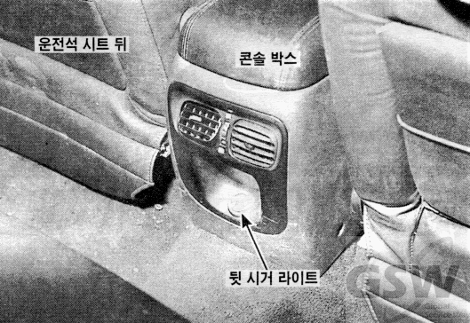 그랜져 3.0 DOHC MFI > 메인 하니스 사진 22