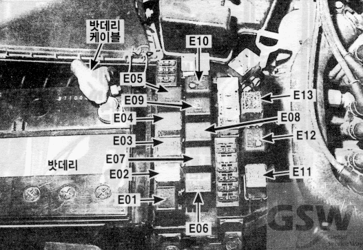 그랜져 3.0 DOHC MFI > 메인 하니스 사진 37
