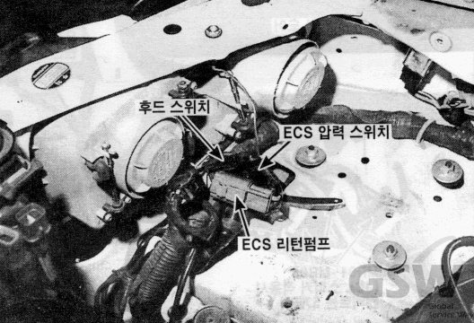 그랜져 3.0 DOHC MFI > 메인 하니스 사진 40