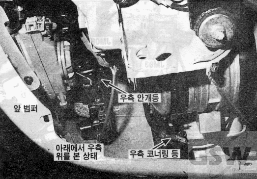 그랜져 3.0 DOHC MFI > 메인 하니스 사진 41