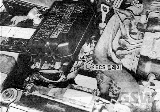 그랜져 3.0 DOHC MFI > 메인 하니스 사진 57