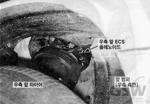 그랜져 3.0 DOHC MFI > 메인 하니스 사진 59