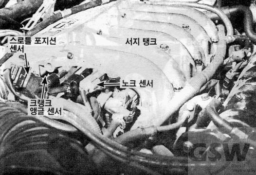 그랜져 1996 > [G6CT] 3.0 DOHC MFI > 컨트롤 하니스