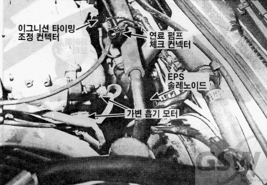 그랜져 1996 > [G6CT] 3.0 DOHC MFI > 컨트롤 하니스 사진 3