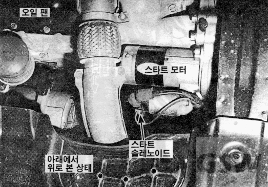 그랜져 1996 > [G6CT] 3.0 DOHC MFI > 컨트롤 하니스 사진 6