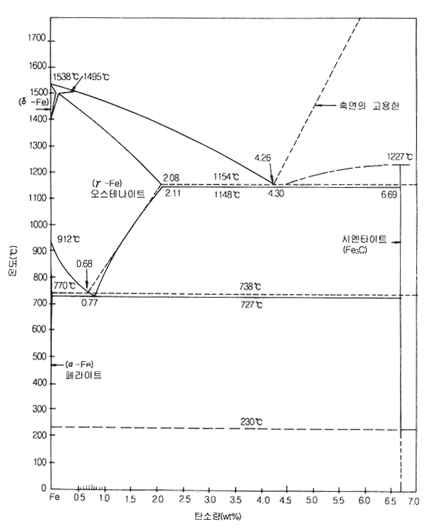f-2-1.gif