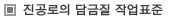 진공열처리(VACCUM HEAT TREATMENT)란 사진 2