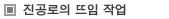 진공열처리(VACCUM HEAT TREATMENT)란 사진 3