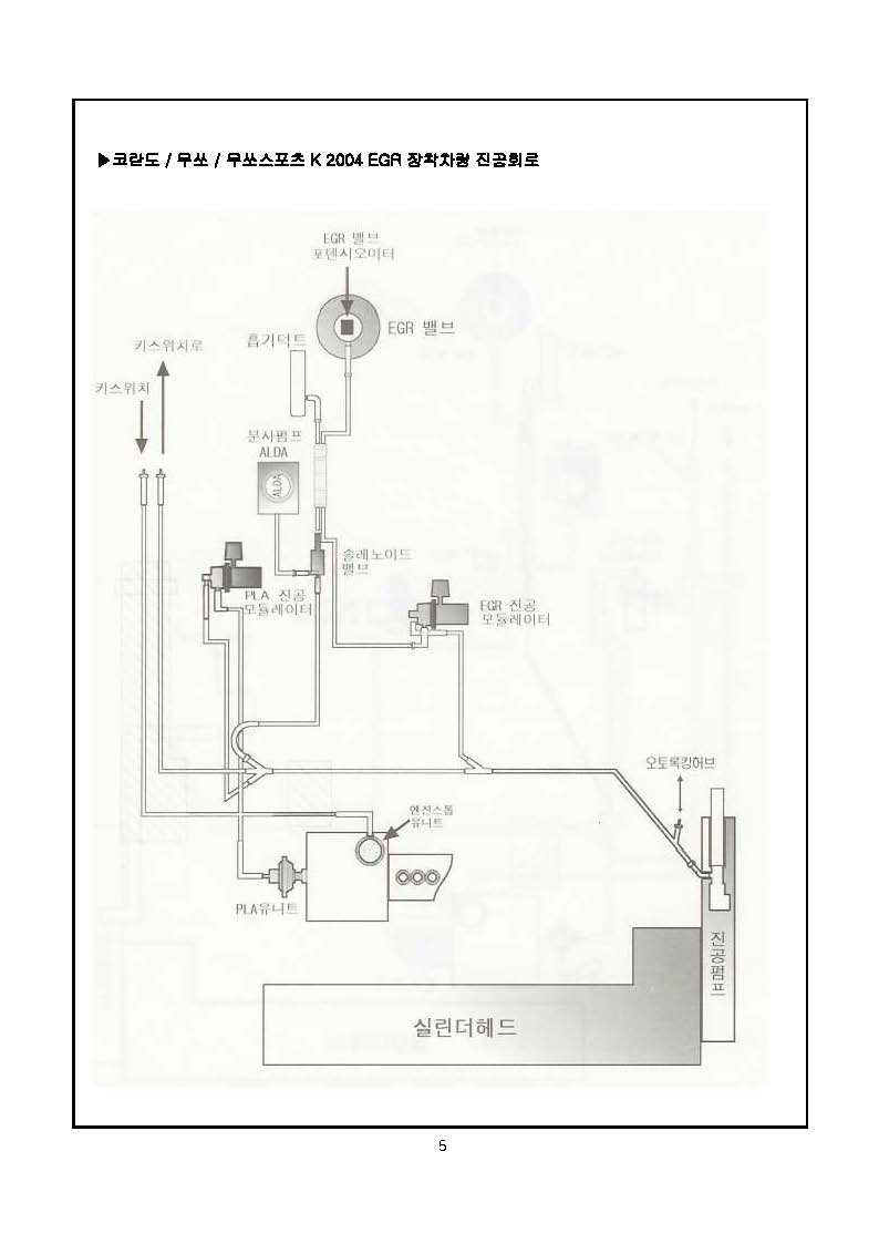진공회로-2003이전[1]_페이지_5.jpg
